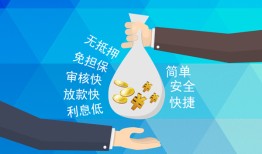 北京短期大额短借-北京短期身份证正规贷款-北京短期应急借钱空放